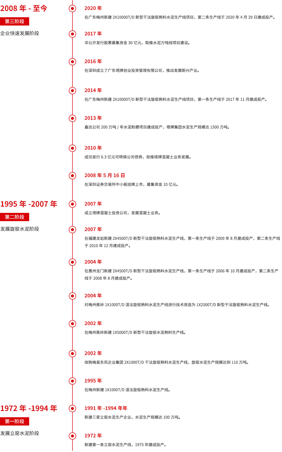 中国·v7777威尼斯(股份)有限公司-官方网站