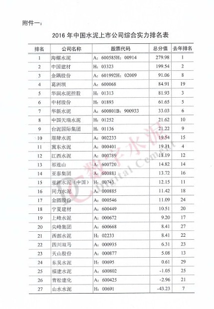 中国·v7777威尼斯(股份)有限公司-官方网站