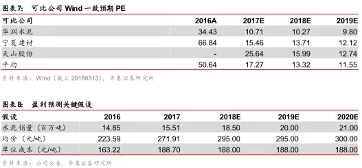 中国·v7777威尼斯(股份)有限公司-官方网站