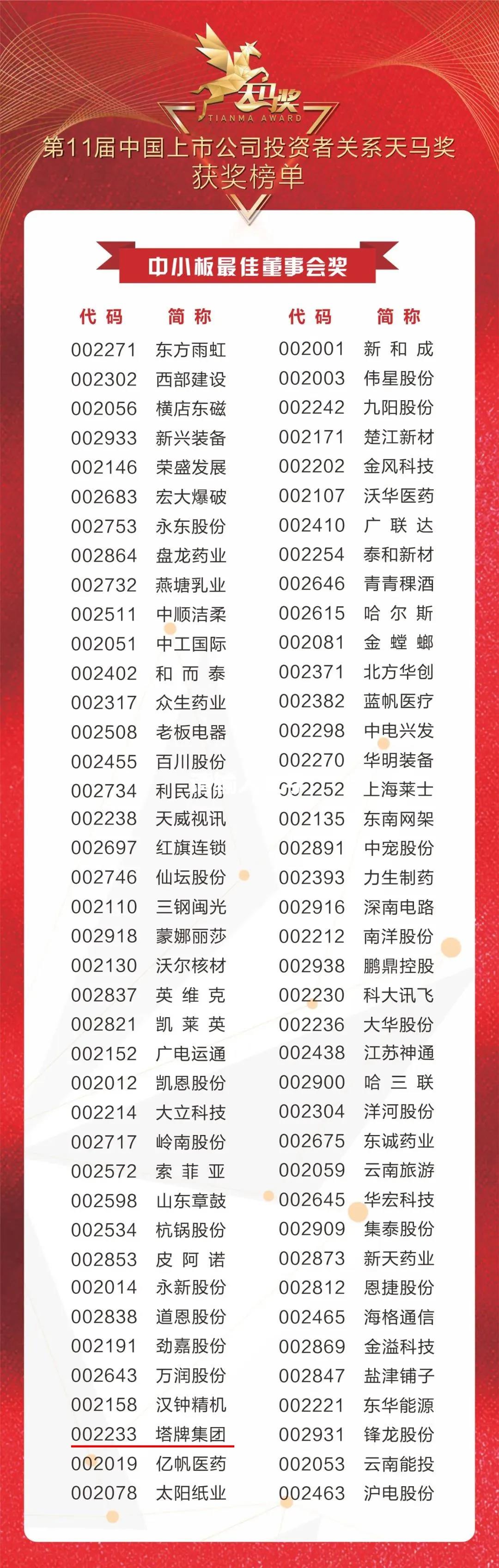 中国·v7777威尼斯(股份)有限公司-官方网站