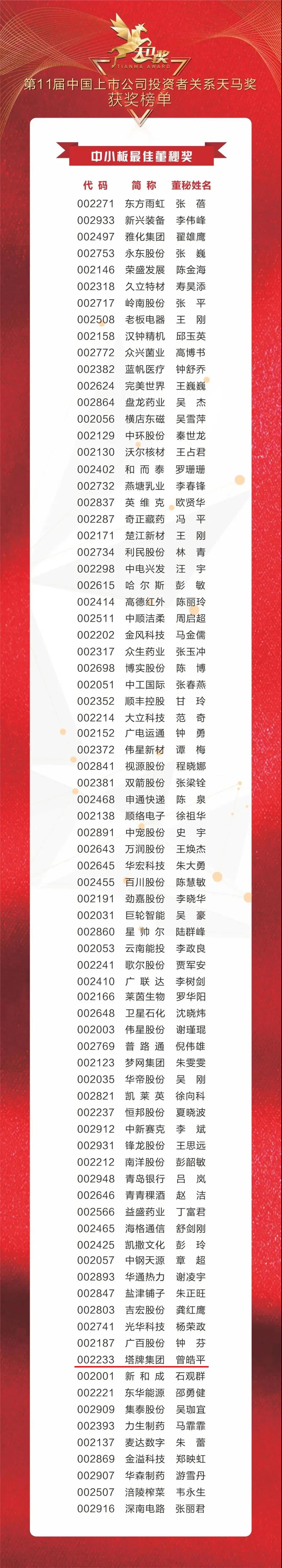 中国·v7777威尼斯(股份)有限公司-官方网站