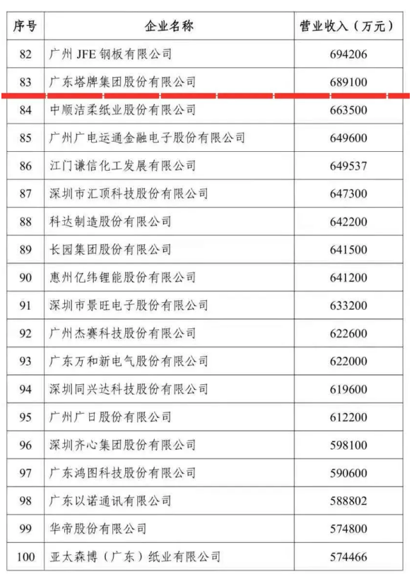 中国·v7777威尼斯(股份)有限公司-官方网站