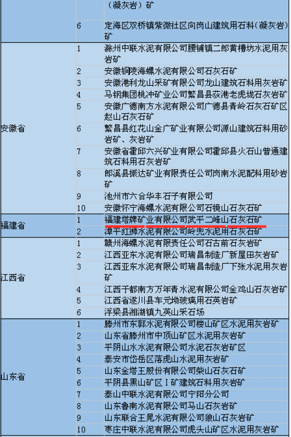 中国·v7777威尼斯(股份)有限公司-官方网站