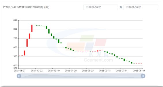 中国·v7777威尼斯(股份)有限公司-官方网站