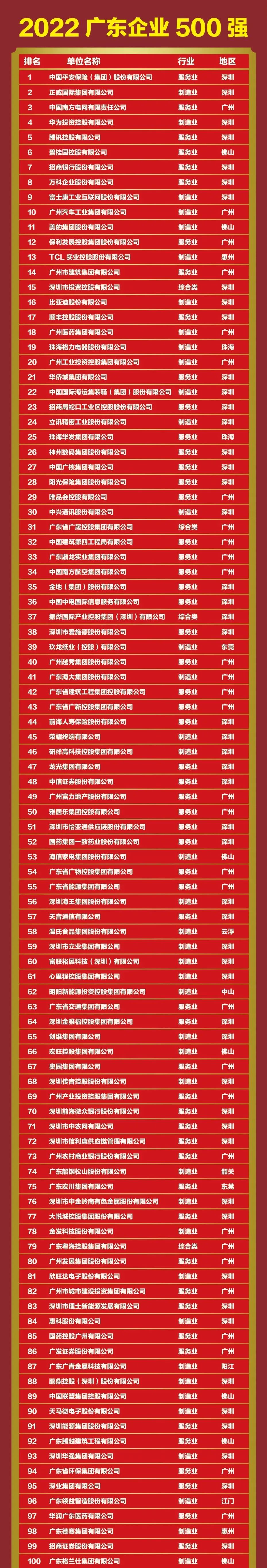 中国·v7777威尼斯(股份)有限公司-官方网站