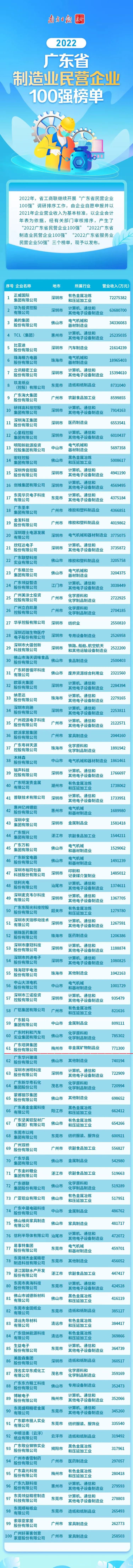 中国·v7777威尼斯(股份)有限公司-官方网站