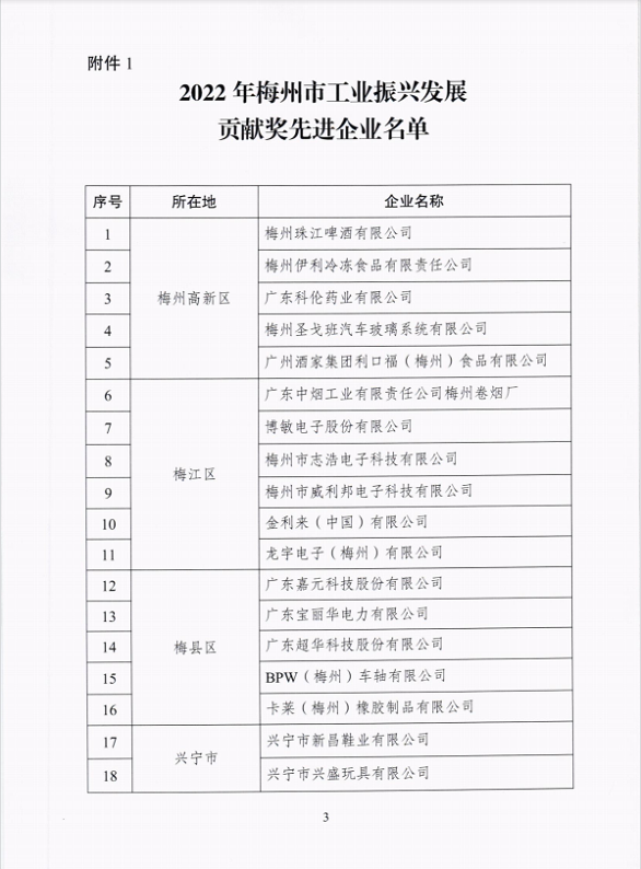 中国·v7777威尼斯(股份)有限公司-官方网站