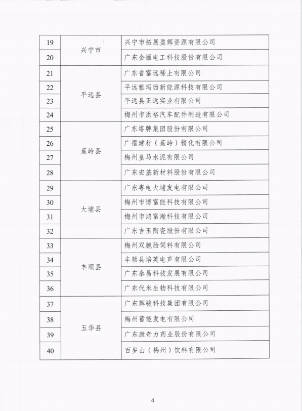 中国·v7777威尼斯(股份)有限公司-官方网站