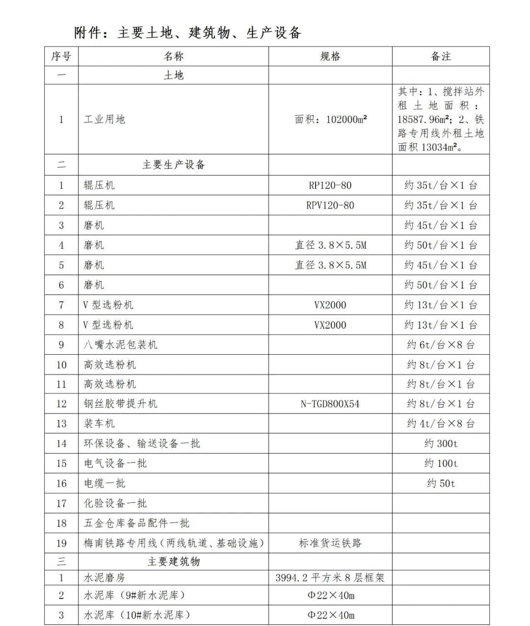 中国·v7777威尼斯(股份)有限公司-官方网站