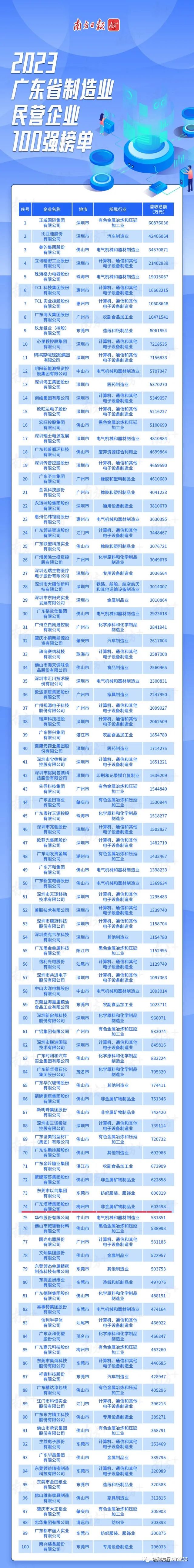 中国·v7777威尼斯(股份)有限公司-官方网站