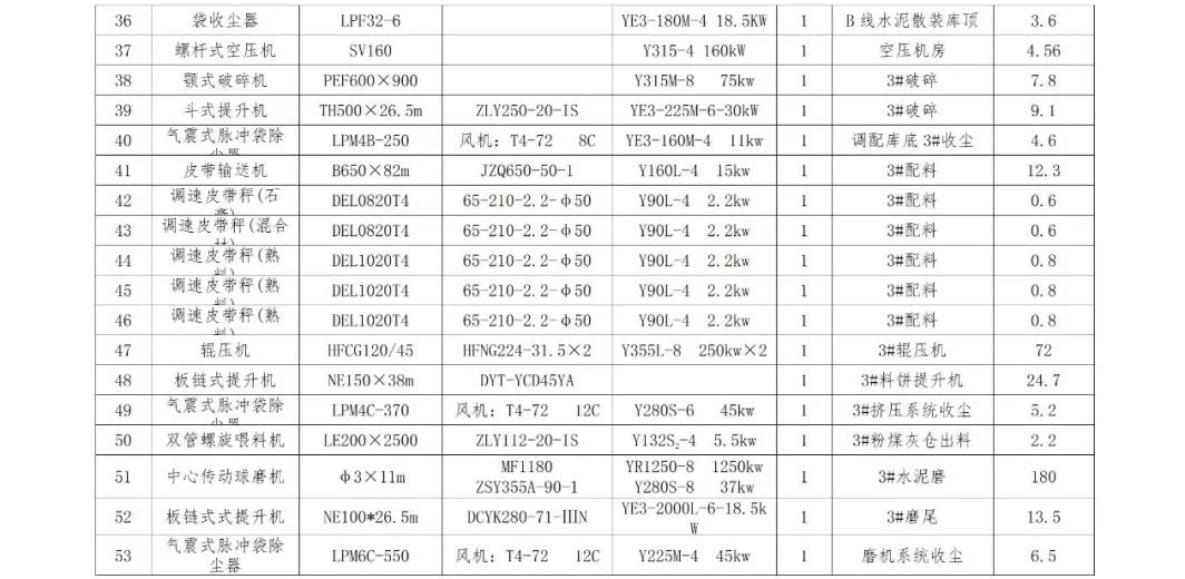中国·v7777威尼斯(股份)有限公司-官方网站