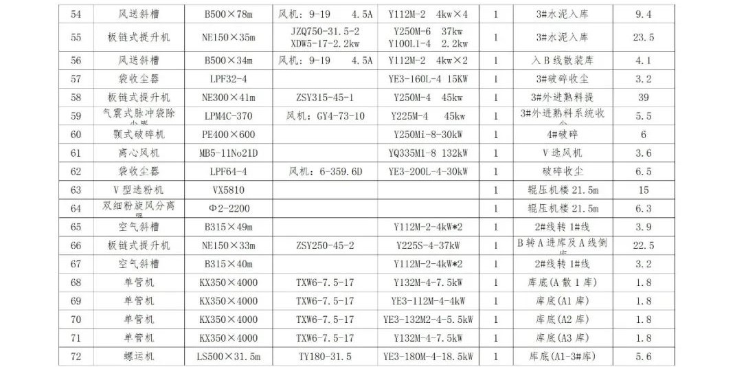 中国·v7777威尼斯(股份)有限公司-官方网站