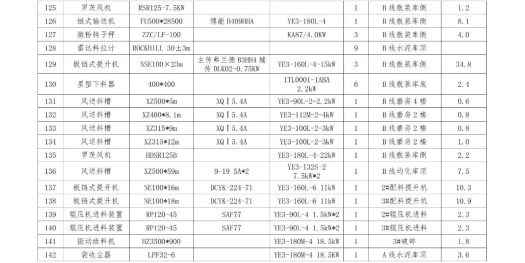 中国·v7777威尼斯(股份)有限公司-官方网站