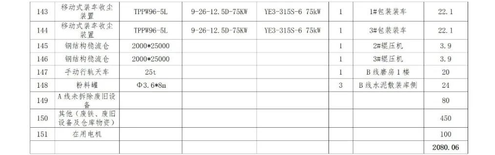 中国·v7777威尼斯(股份)有限公司-官方网站