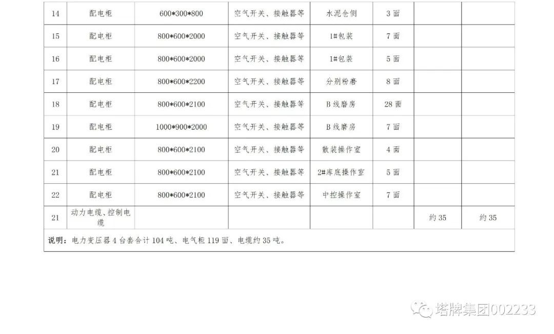 中国·v7777威尼斯(股份)有限公司-官方网站