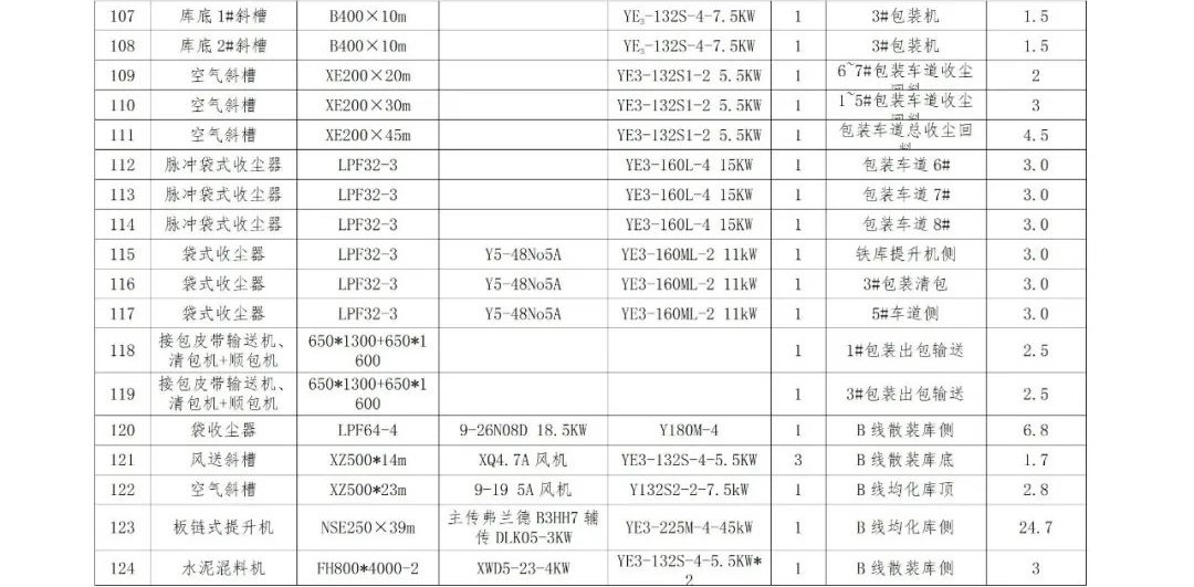 中国·v7777威尼斯(股份)有限公司-官方网站