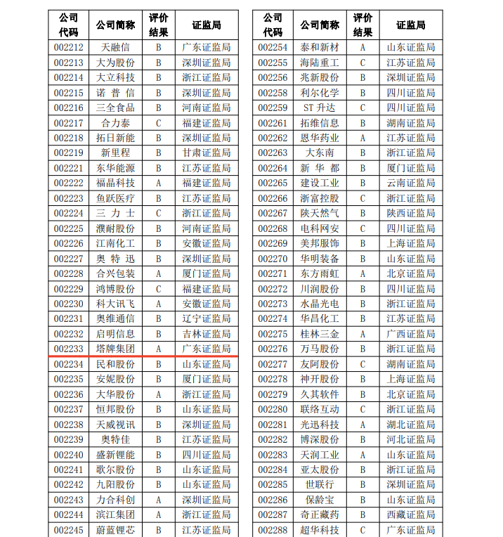 中国·v7777威尼斯(股份)有限公司-官方网站