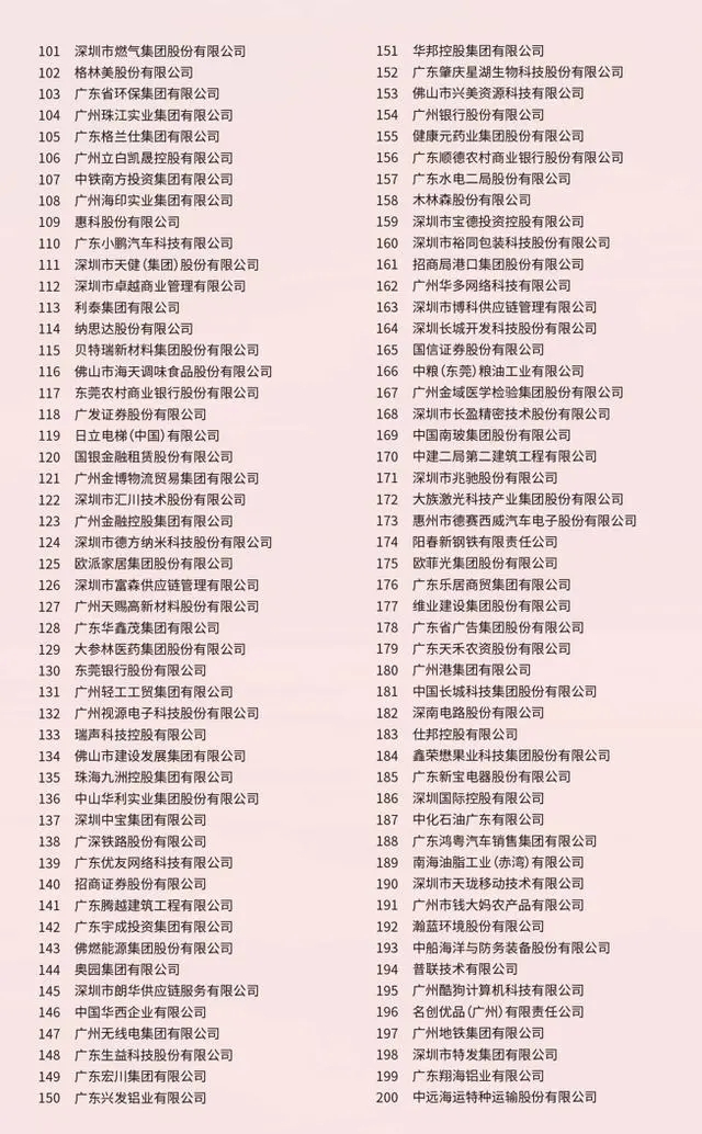 中国·v7777威尼斯(股份)有限公司-官方网站