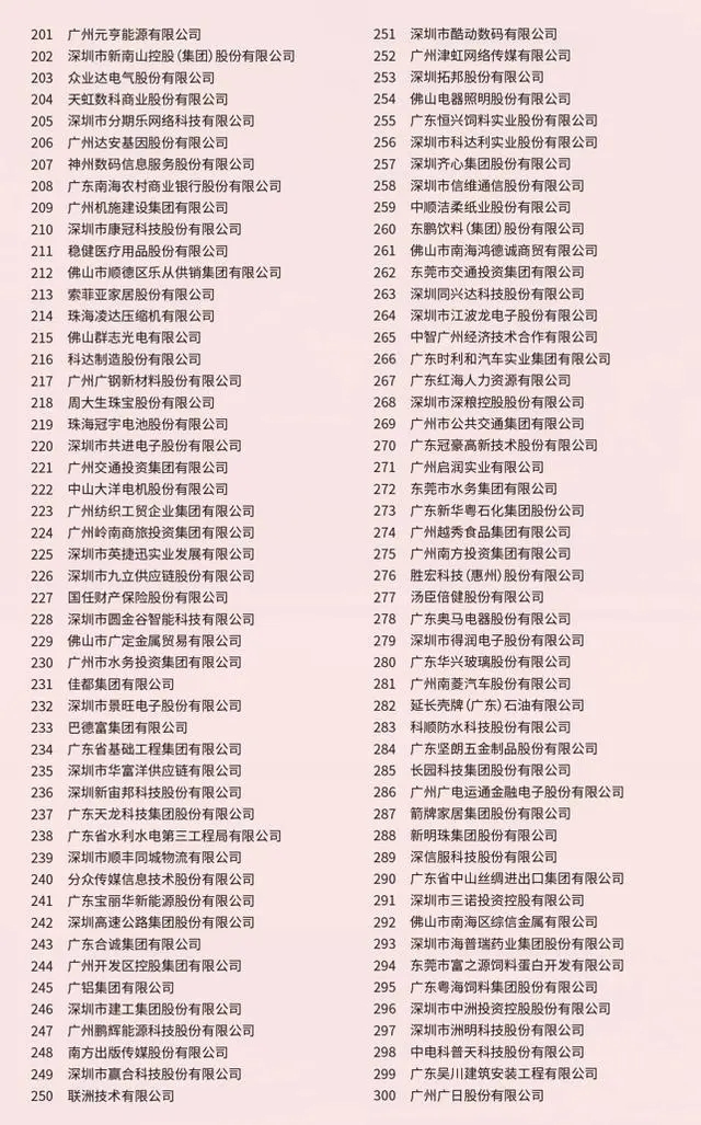 中国·v7777威尼斯(股份)有限公司-官方网站