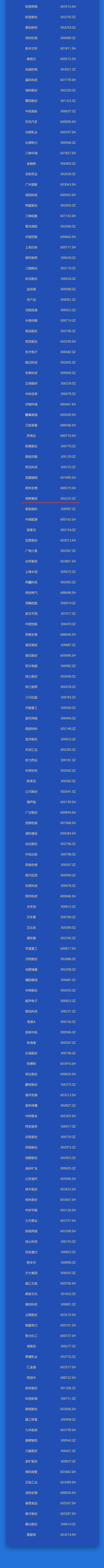 中国·v7777威尼斯(股份)有限公司-官方网站