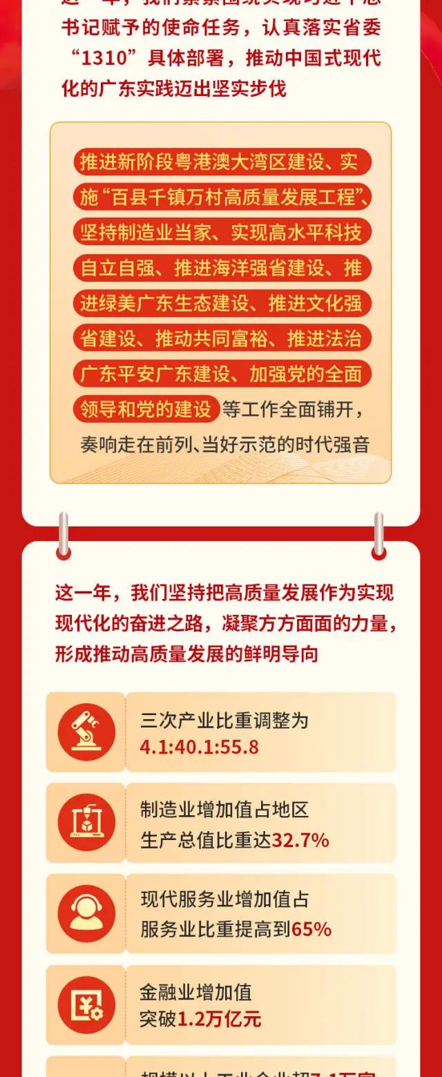 中国·v7777威尼斯(股份)有限公司-官方网站