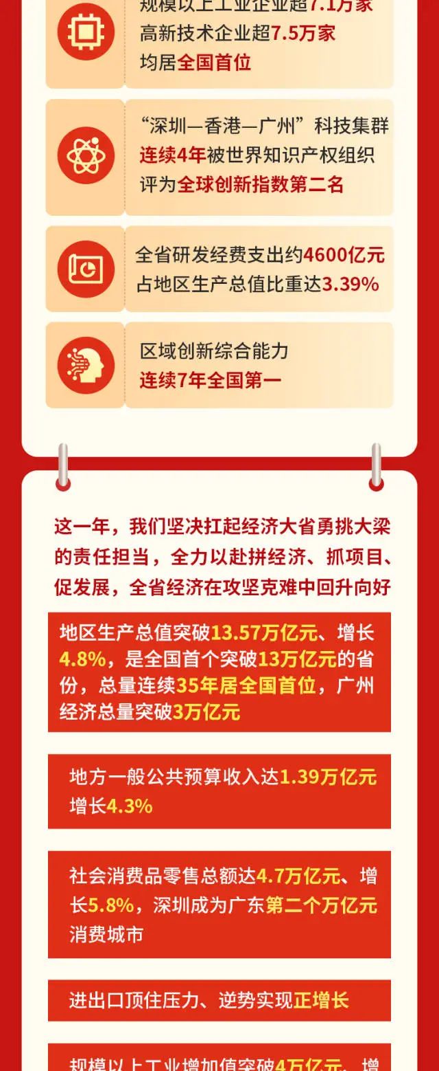 中国·v7777威尼斯(股份)有限公司-官方网站