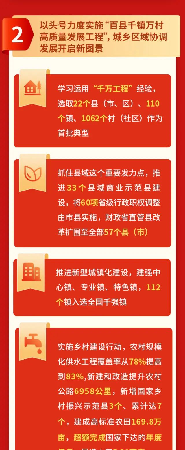 中国·v7777威尼斯(股份)有限公司-官方网站
