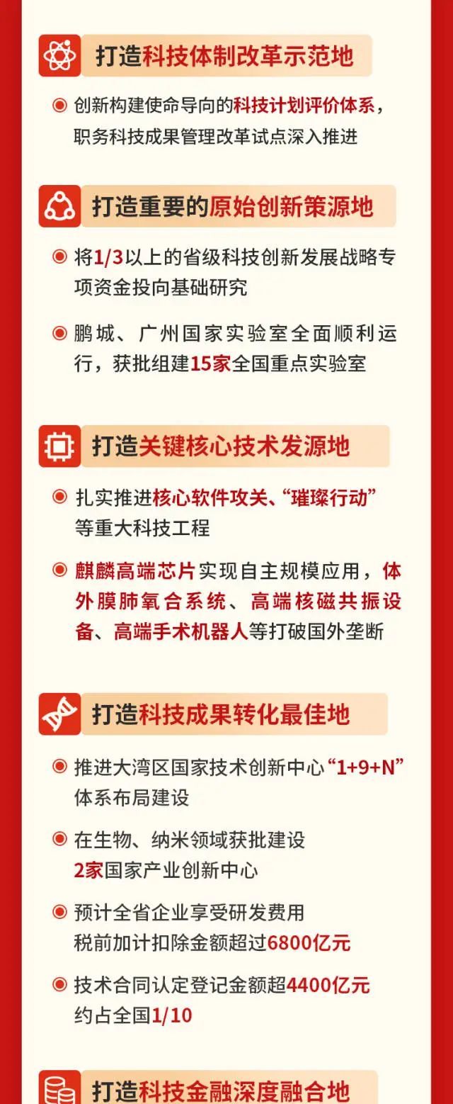 中国·v7777威尼斯(股份)有限公司-官方网站