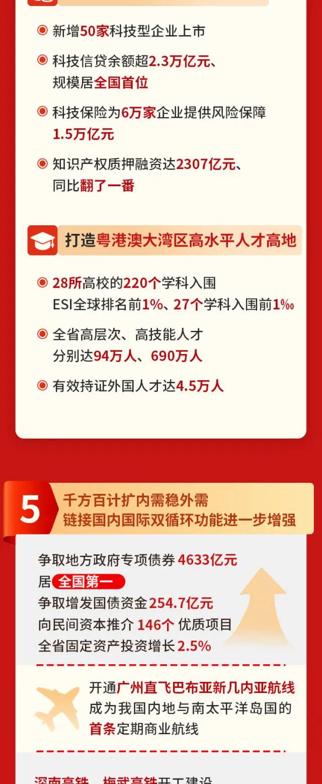 中国·v7777威尼斯(股份)有限公司-官方网站