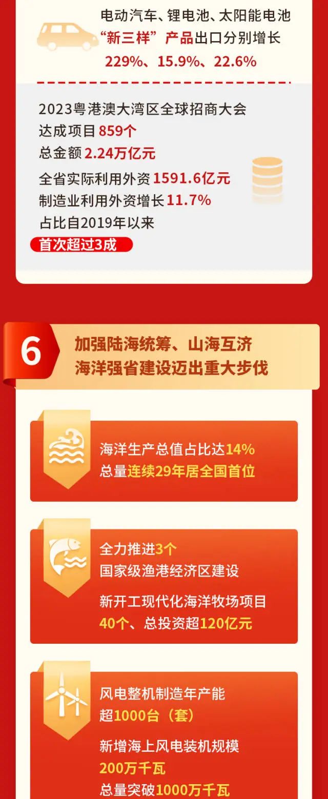 中国·v7777威尼斯(股份)有限公司-官方网站