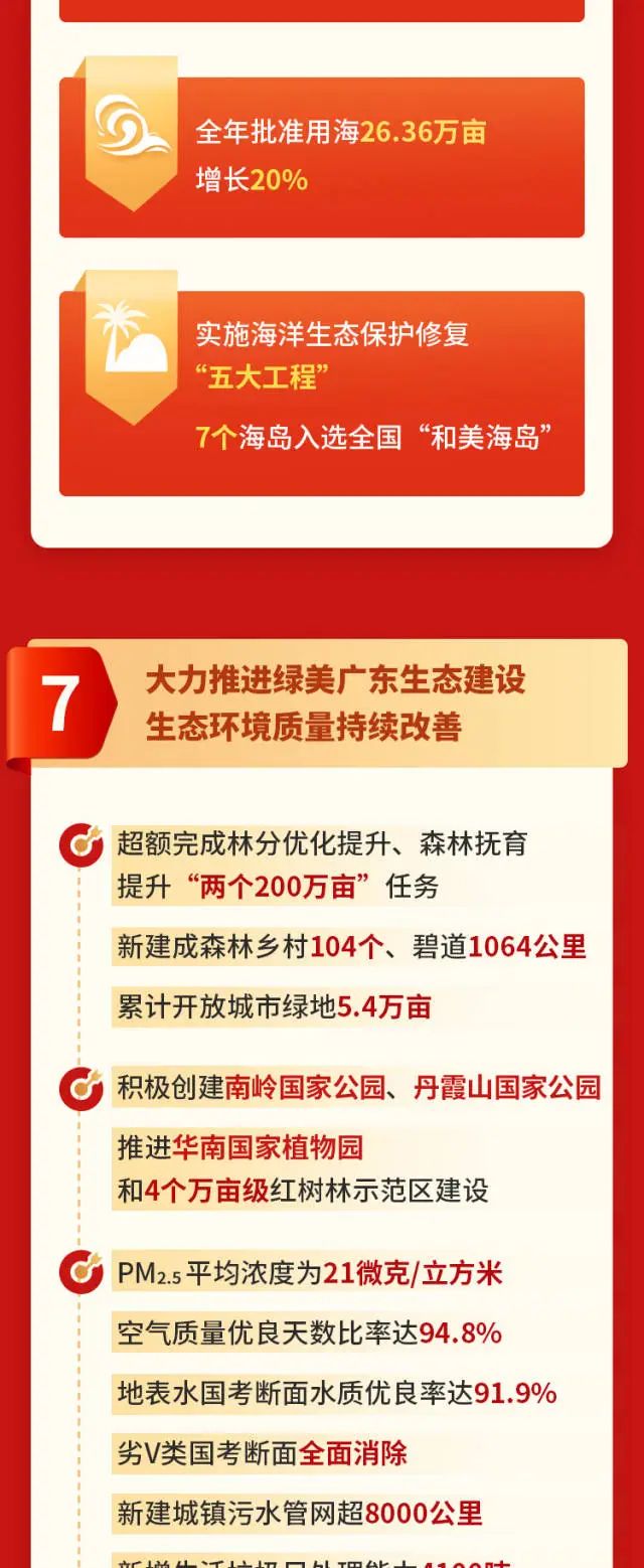 中国·v7777威尼斯(股份)有限公司-官方网站