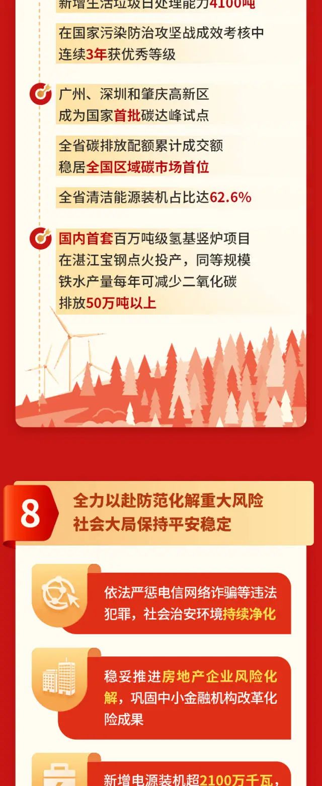 中国·v7777威尼斯(股份)有限公司-官方网站