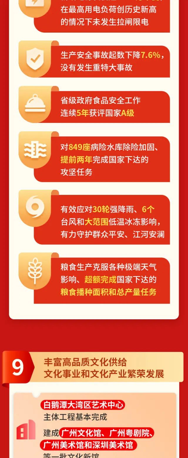 中国·v7777威尼斯(股份)有限公司-官方网站