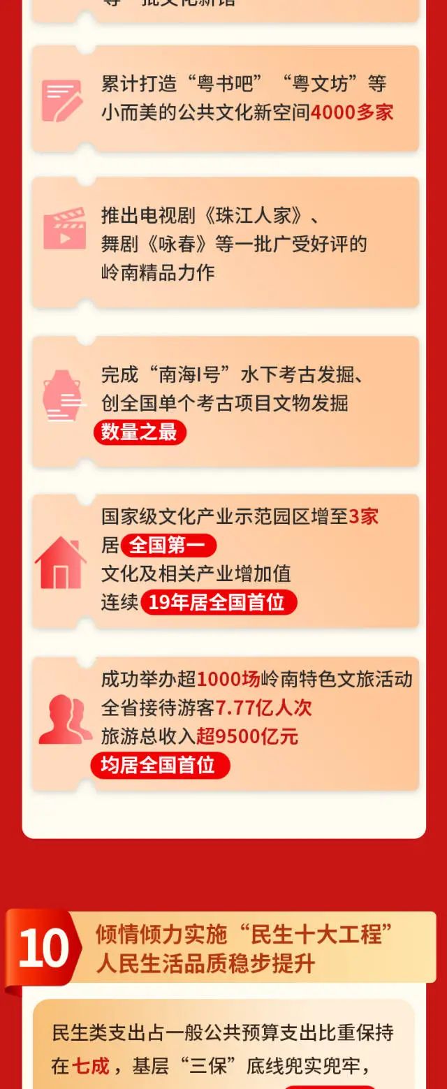 中国·v7777威尼斯(股份)有限公司-官方网站