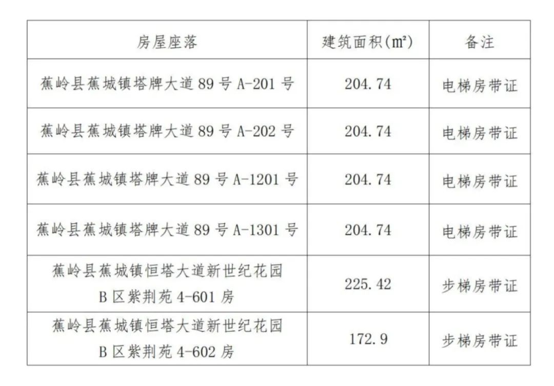 中国·v7777威尼斯(股份)有限公司-官方网站