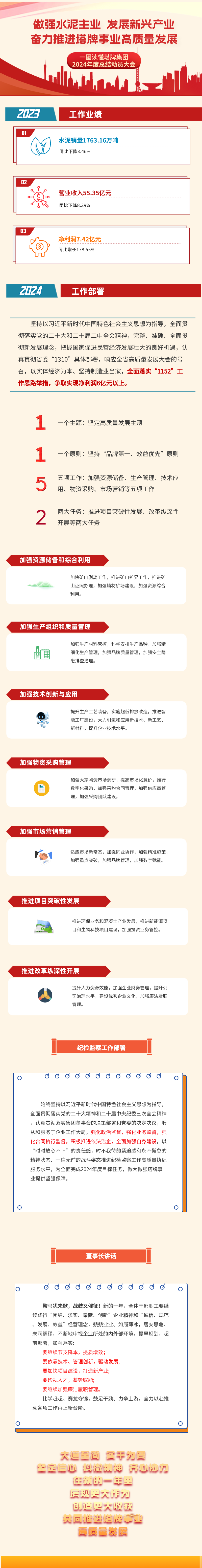 中国·v7777威尼斯(股份)有限公司-官方网站