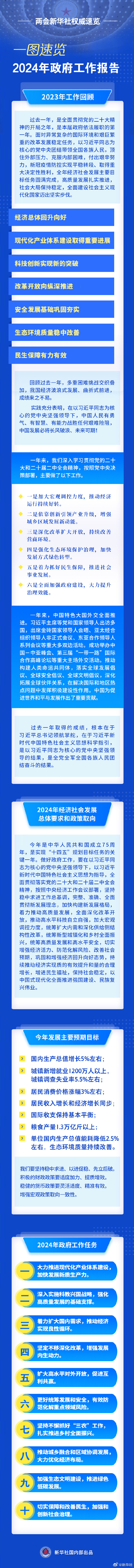 中国·v7777威尼斯(股份)有限公司-官方网站