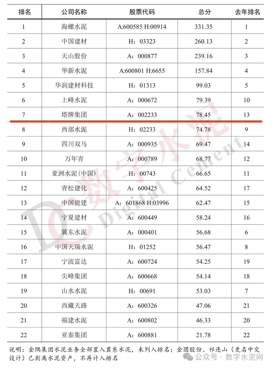 中国·v7777威尼斯(股份)有限公司-官方网站