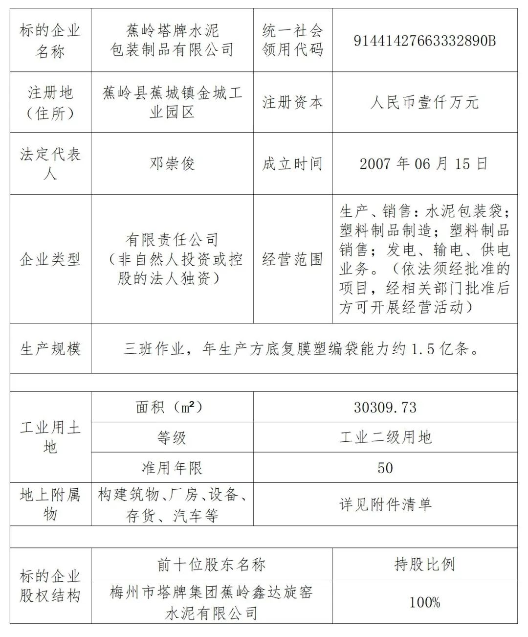 中国·v7777威尼斯(股份)有限公司-官方网站