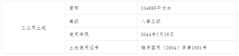 中国·v7777威尼斯(股份)有限公司-官方网站