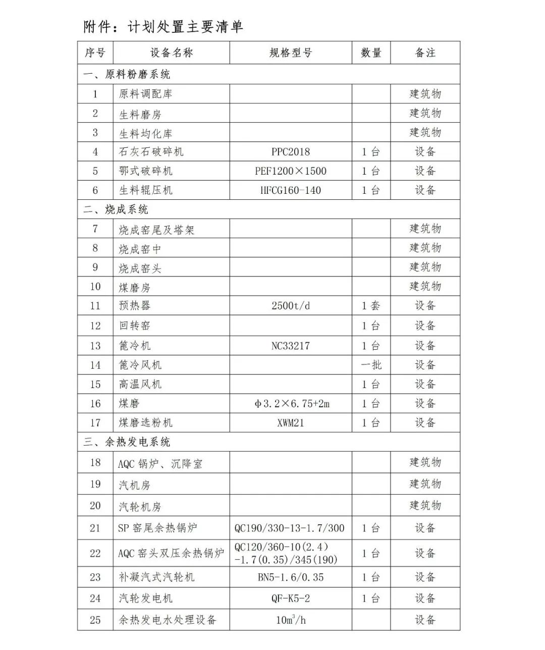 中国·v7777威尼斯(股份)有限公司-官方网站