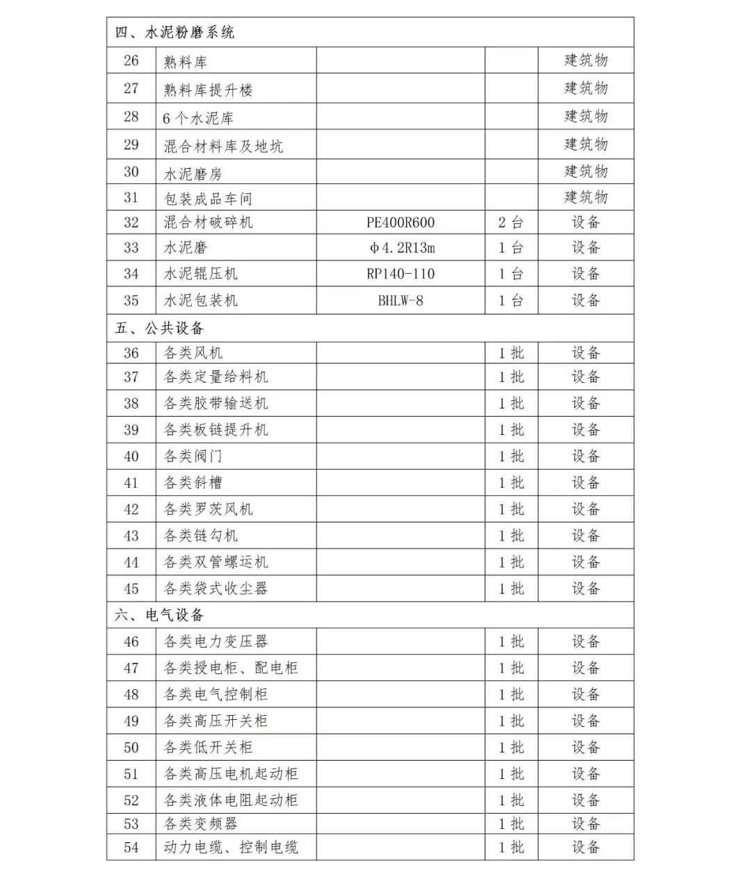 中国·v7777威尼斯(股份)有限公司-官方网站