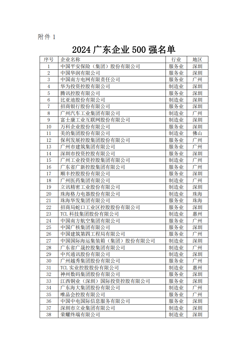 中国·v7777威尼斯(股份)有限公司-官方网站