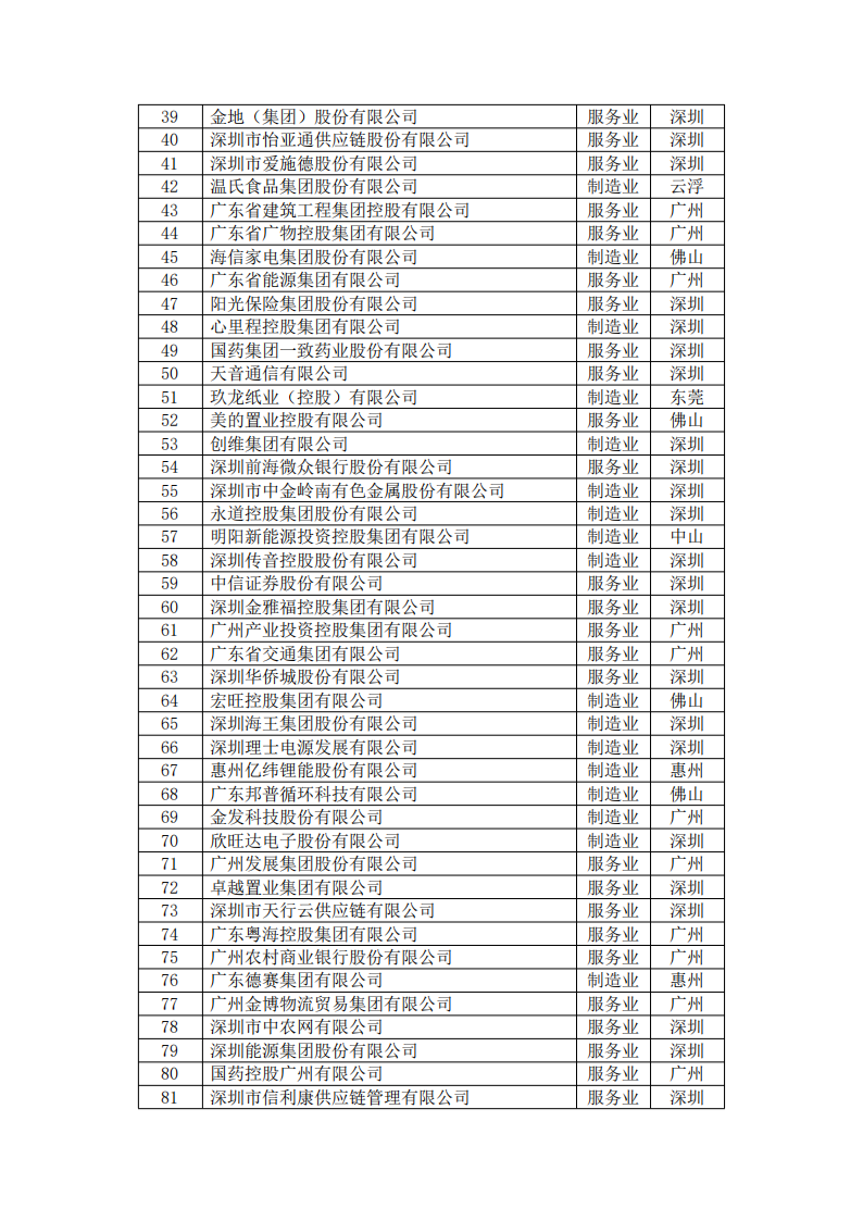 中国·v7777威尼斯(股份)有限公司-官方网站