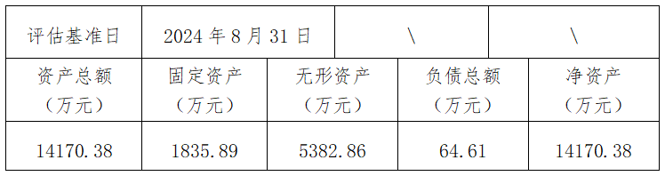 中国·v7777威尼斯(股份)有限公司-官方网站