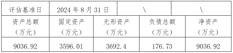 中国·v7777威尼斯(股份)有限公司-官方网站
