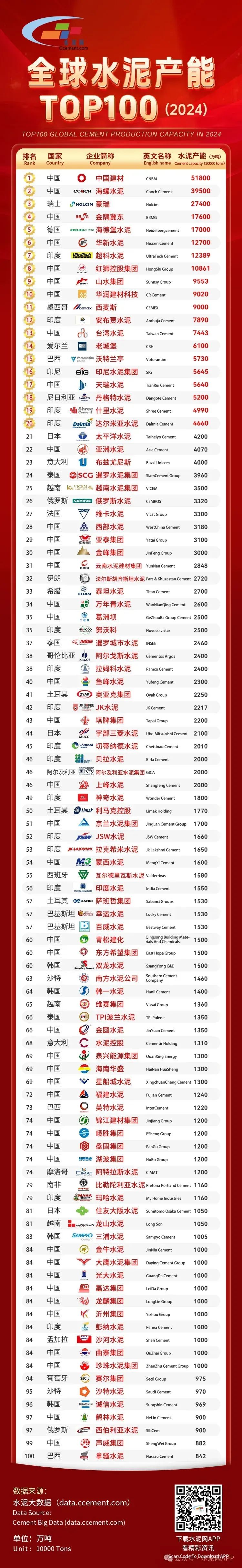 中国·v7777威尼斯(股份)有限公司-官方网站