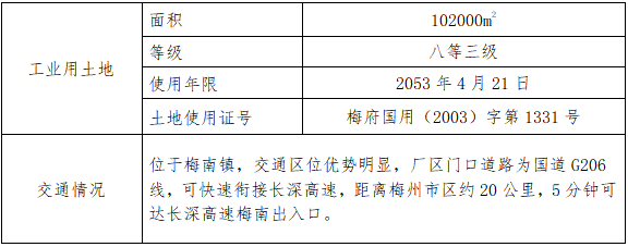 中国·v7777威尼斯(股份)有限公司-官方网站