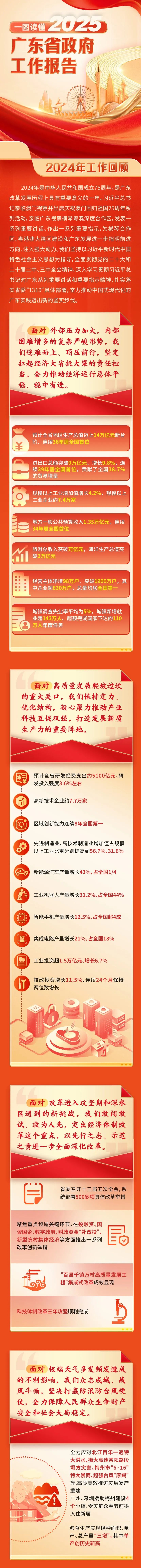 中国·v7777威尼斯(股份)有限公司-官方网站