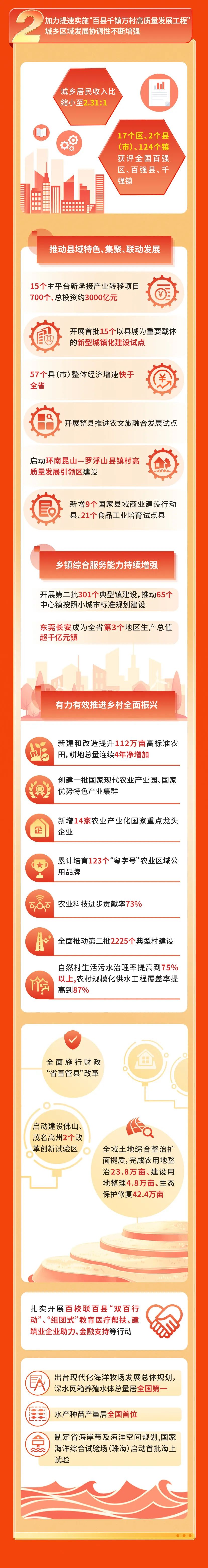中国·v7777威尼斯(股份)有限公司-官方网站